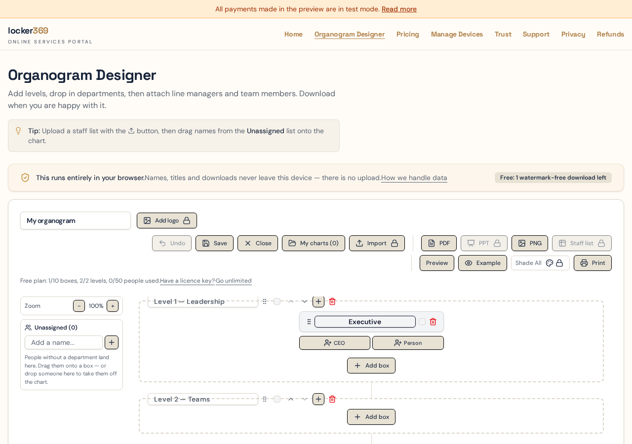 Organogram Designer interface with all controls visible